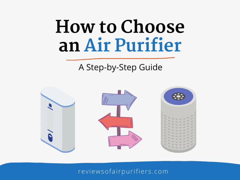 How to Choose an Air Purifier A StepbyStep Guide