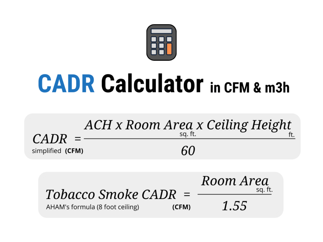 cadr-calculator-clean-air-delivery-rate-in-cfm-m-h