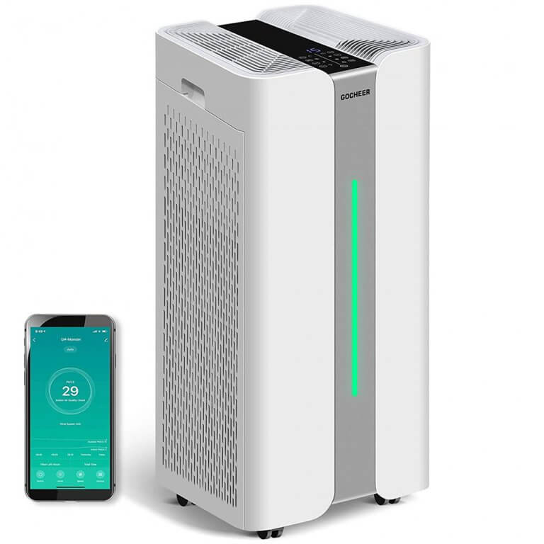 The 7 Best High CADR Air Purifiers Review in 2021 (>300 cfm)